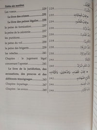 La jurisprudence simplifiée - Méthode pour les débutants