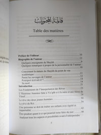 Leçons tirées de Sourate Youssouf